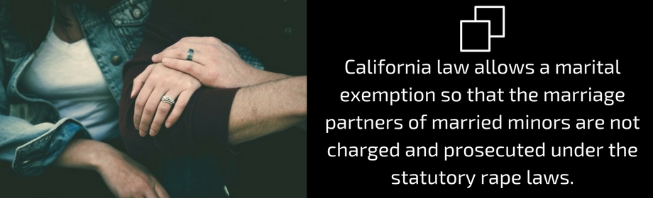 California Rape Laws