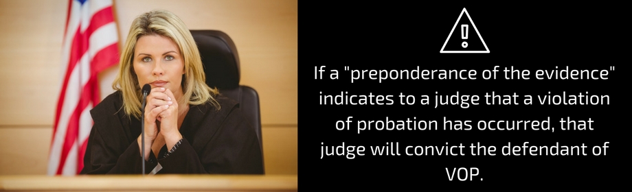 Probation Violations